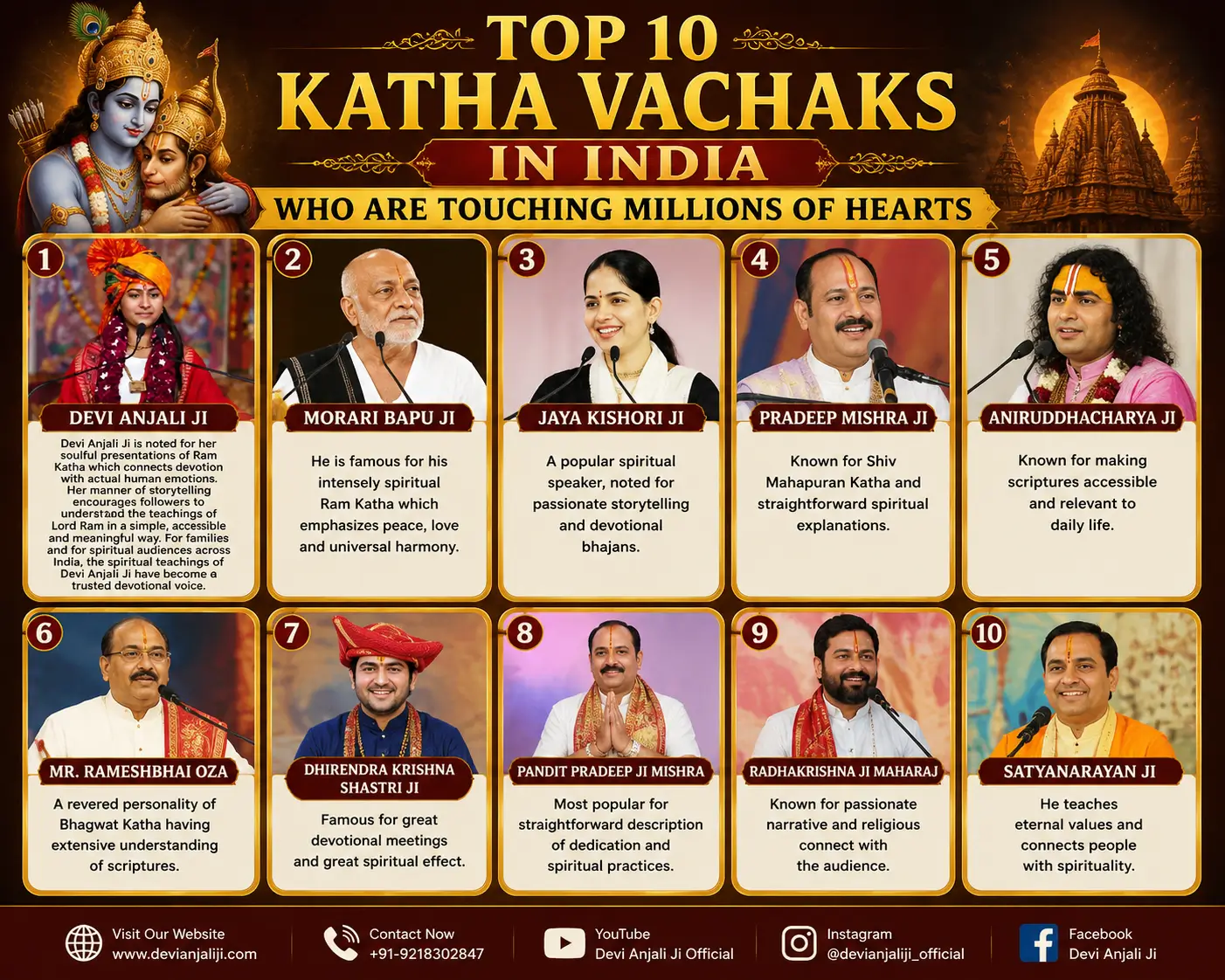 Top 10 Katha Vachaks in India Who Are Touching Millions of Hearts